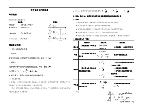 描述交流电的物理量知识要点归纳