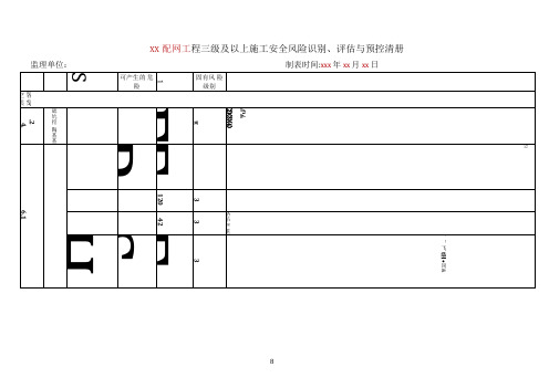 配网工程三级及以上施工安全风险识别、评估与预控清册