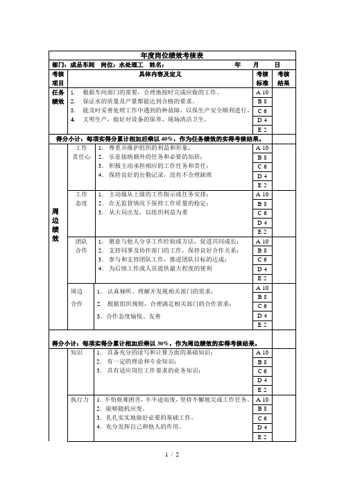 水处理工度岗位绩效考核表