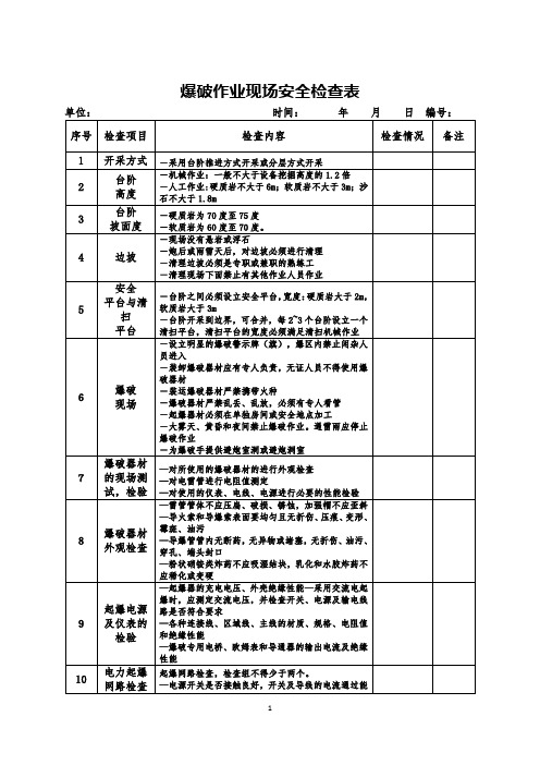 爆破作业现场安全检查表