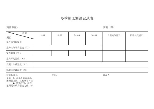 冬季施工测温记录表