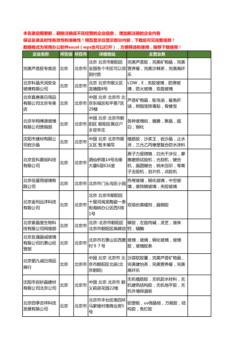 新版北京市胶晶工商企业公司商家名录名单大全20家