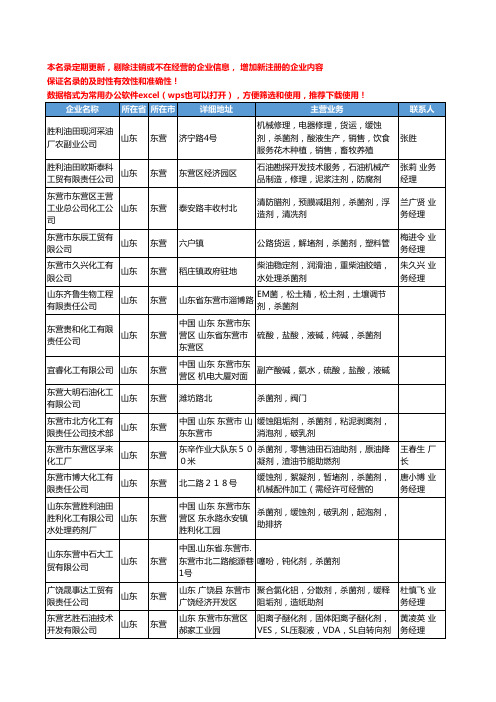 2020新版山东省东营杀菌剂工商企业公司名录名单黄页大全45家