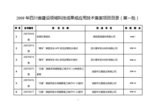 2009年四川省建设领域科技成果或应用技术备案项目目录(第一批)