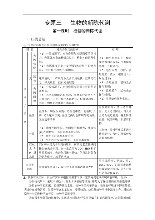 最新-高三生物植物的新陈代谢测试题 精品