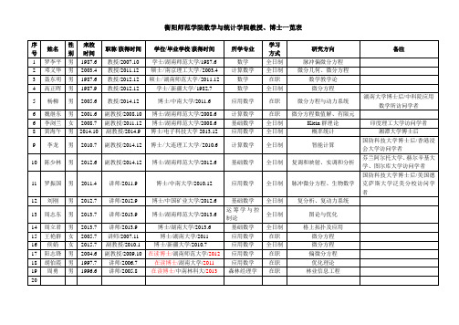 衡阳师范学院数学与统计学院教授、博士一览表