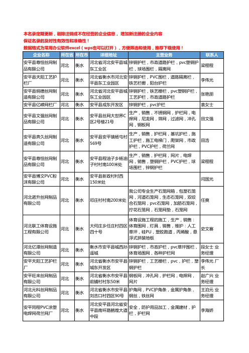 2020新版河北省衡水通用塑料工商企业公司名录名单黄页联系方式大全326家