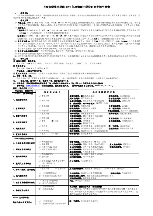 上海大学美术学院2004年攻读硕士学位研究生招生简章
