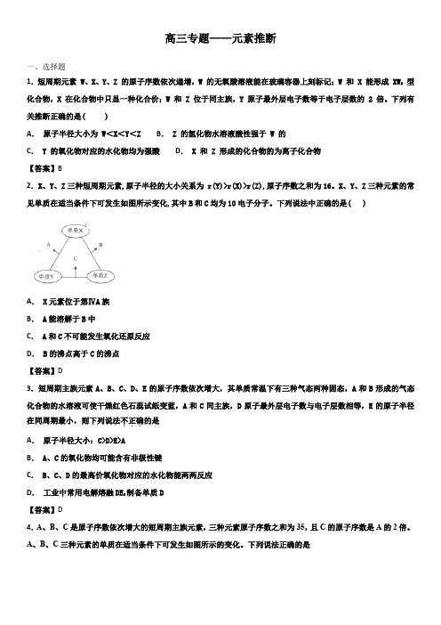 高三专题——元素推断(入库)