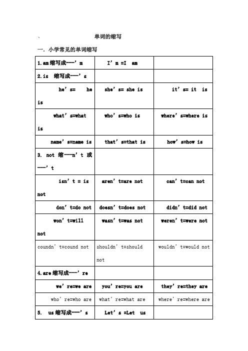 小学英语常见缩写词大表缩写词的发音及习题