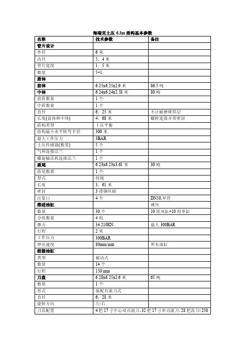 海瑞克盾构机基本参数