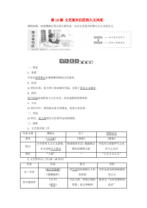 2019_2020学年高中历史第三单元从人文精神之源到科学理性时代第12课文艺复兴巨匠的人文风采教案(含解析)