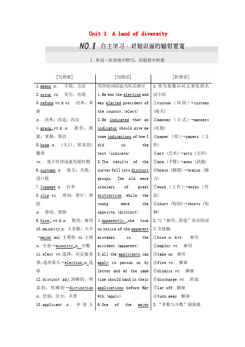 2017届高考英语一轮复习 Unit 1 A land of diversity导学案 新人教版选修8