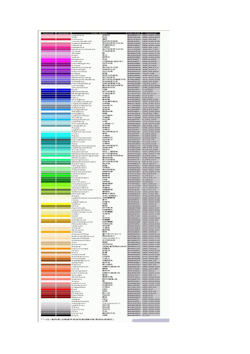 Pantone 相关知识