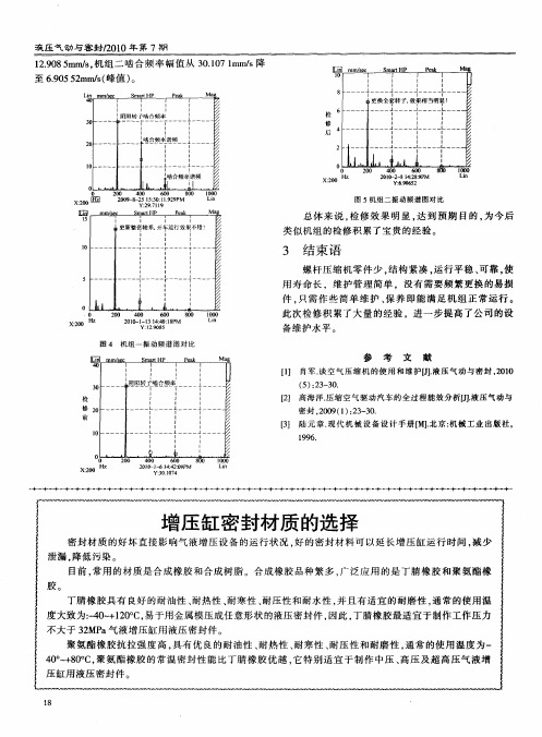 增压缸密封材质的选择