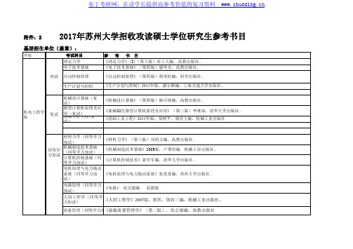 2017年苏州大学 苏大  机电工程学院 硕士招生入学考试参考书目