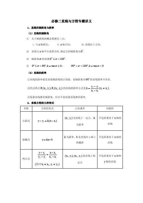 人教版数学必修2直线与方程的知识点专题讲义