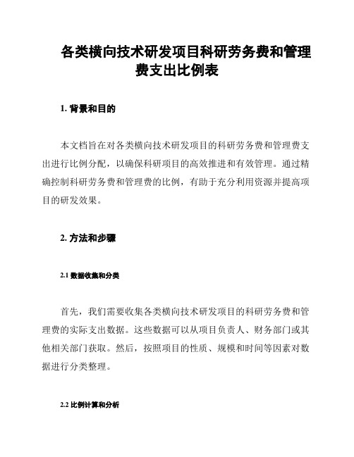 各类横向技术研发项目科研劳务费和管理费支出比例表