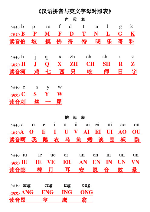 汉语拼音与英文字母键盘对照表