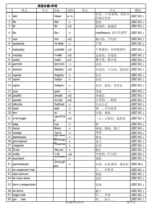 外研版_高中英语单词表_必修二_带音标