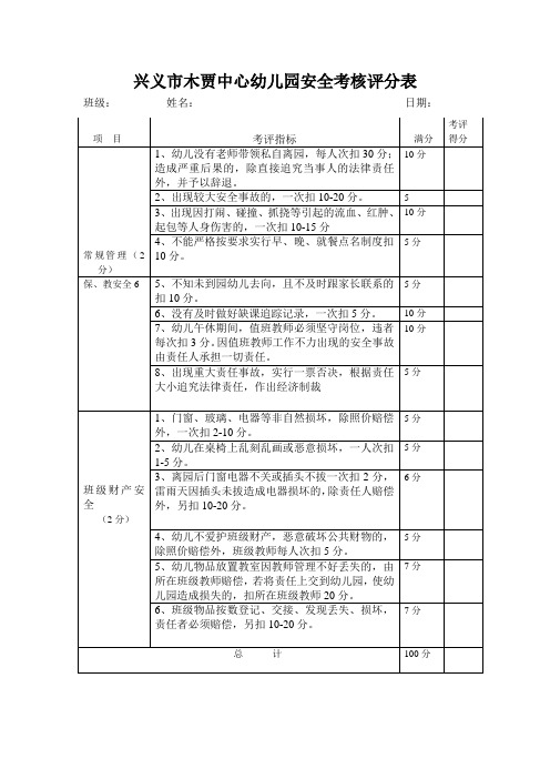 木贾中心幼儿园安全考核评分表