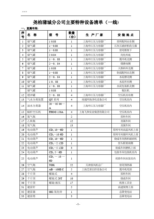 特种设备清单