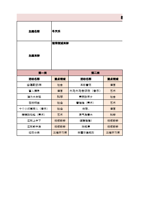 中班上学期班级课程进度