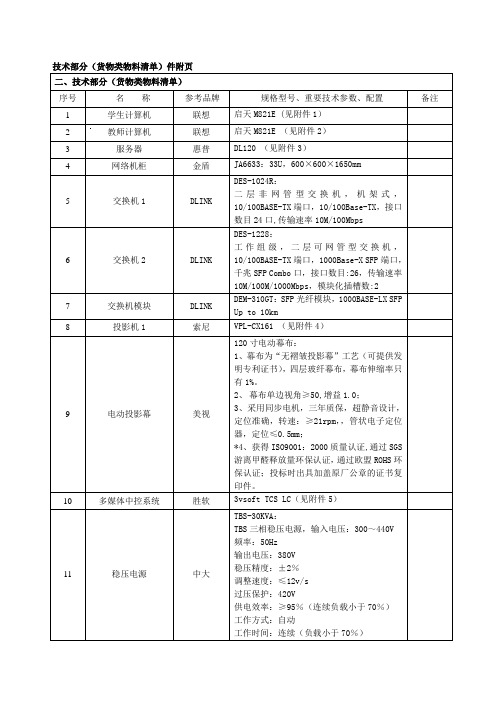 技术部分(货物类物料清单)件附页