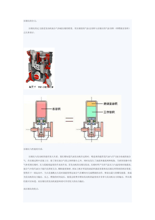 压缩比的含义