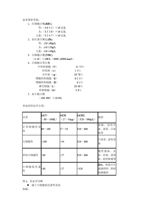 化验单分析全解