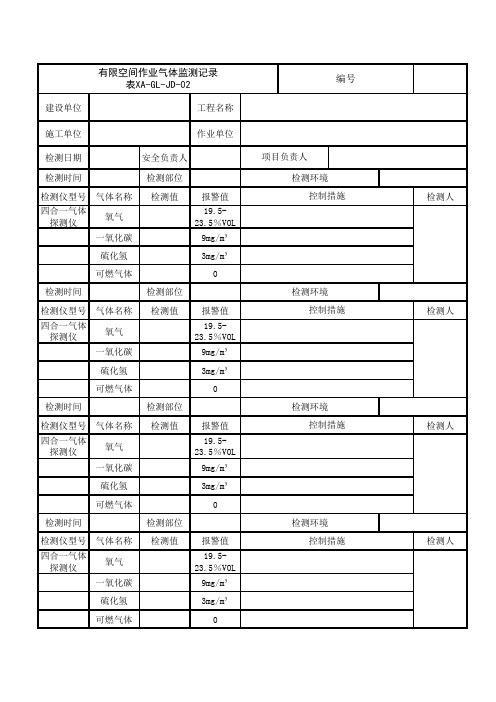 有限空间作业气体监测表