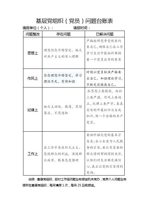 基层党组织党员问题台账