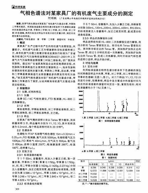 气相色谱法对某家具厂的有机废气主要成分的测定