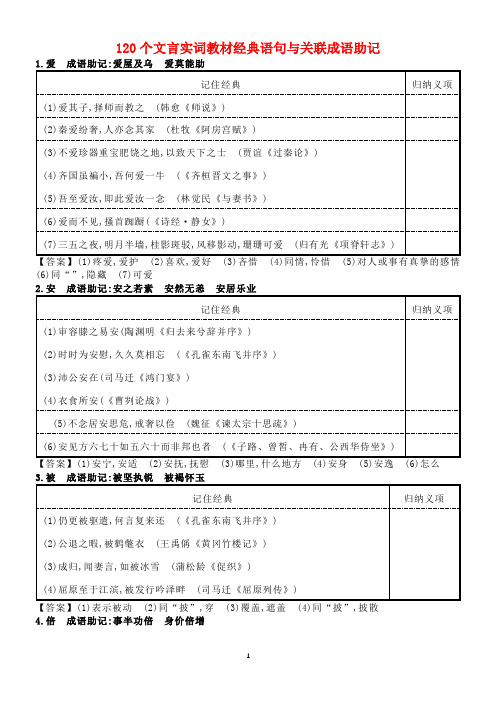 120个文言实词教材经典语句与关联成语助记