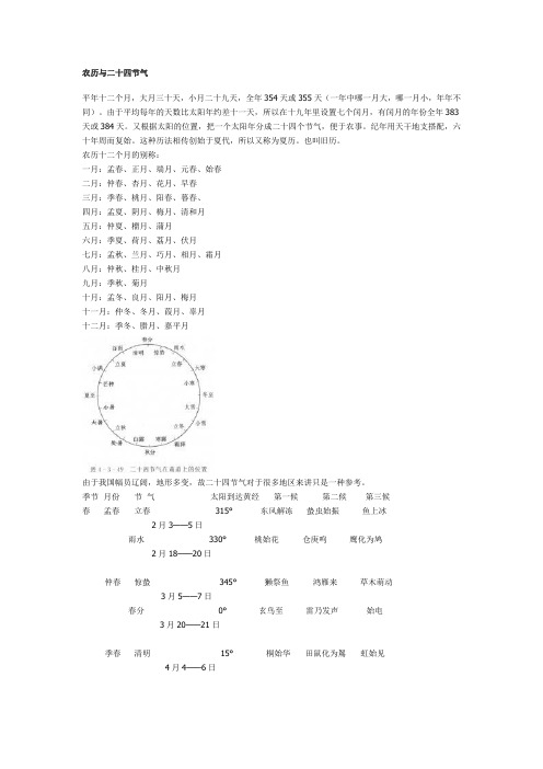 农历与二十四节气