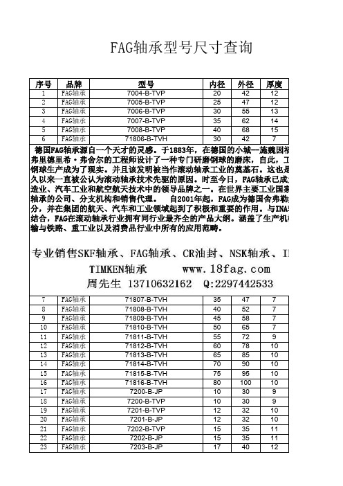 FAG轴承型号尺寸