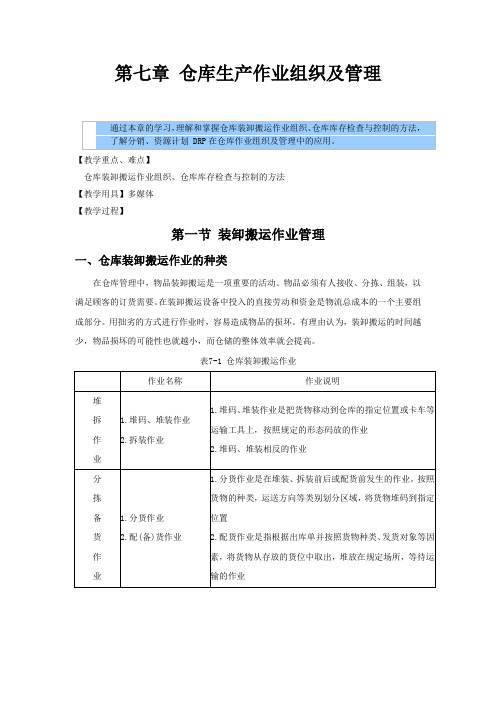 仓储管理实务教案——仓库生产作业组织及管理