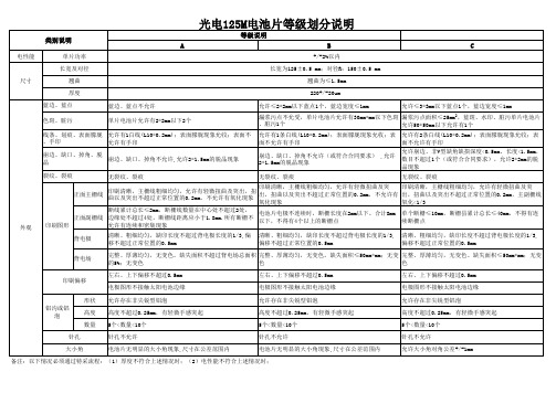 电池片等级划分标准