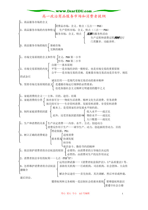 高一政治商品服务市场和消费者提纲