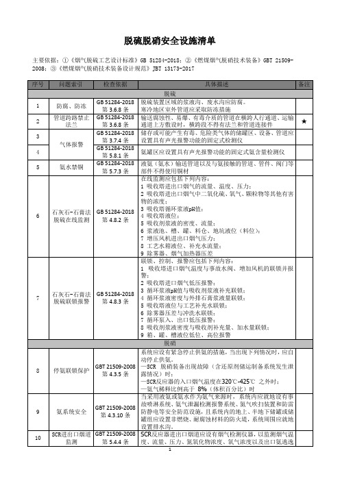 脱硫脱硝安全设施清单