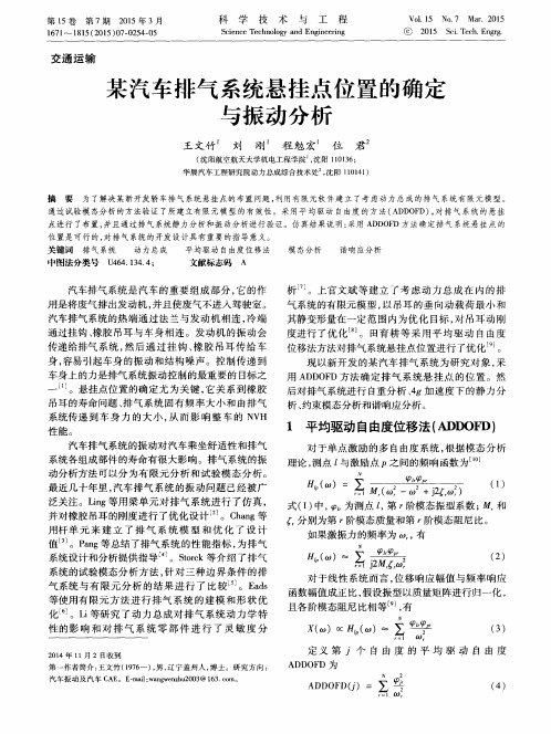 某汽车排气系统悬挂点位置的确定与振动分析