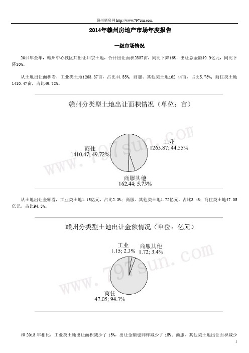 2014年赣州房地产市场年度报告