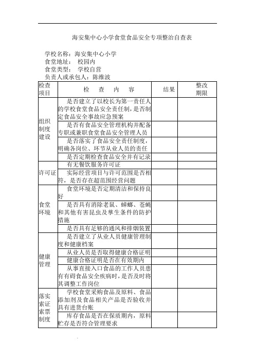 学校食堂自查检查表