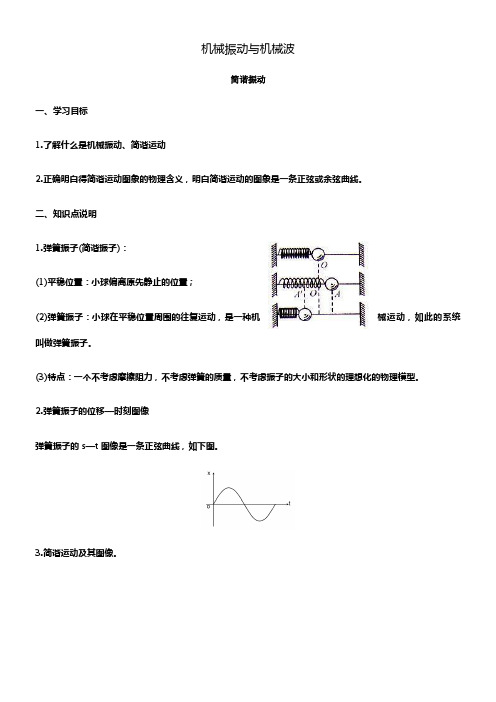 高中物理选修34知识点机械振动与机械波解析