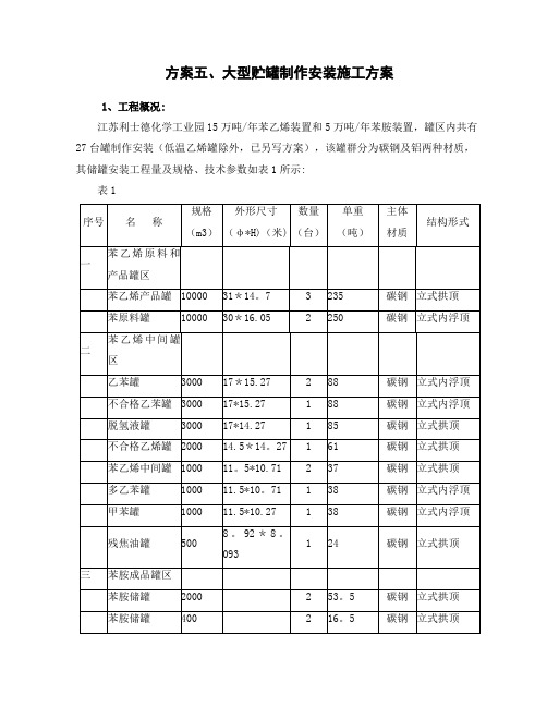 7.5大型贮罐制作安装施工方案