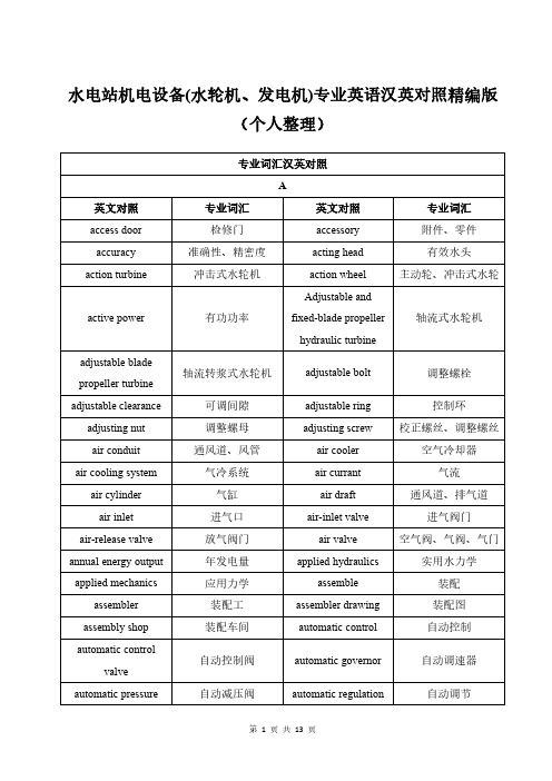 水电站机电设备(水轮机、发电机)专业英语汉英对照精编版(个人整理)