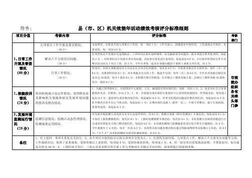 县(市、区)机关效能年活动绩效考核评分标准细则