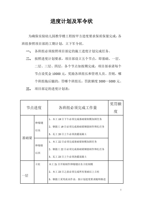 建筑施工军令状