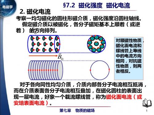 电磁学7-2