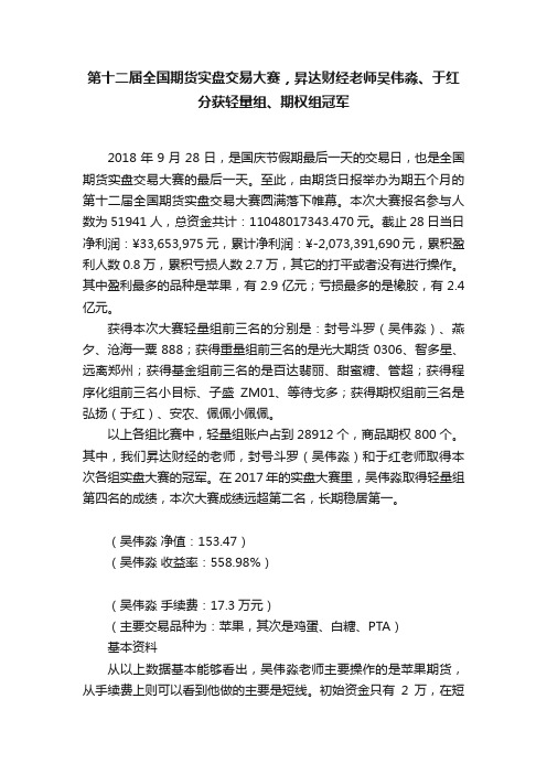 第十二届全国期货实盘交易大赛，昇达财经老师吴伟淼、于红分获轻量组、期权组冠军